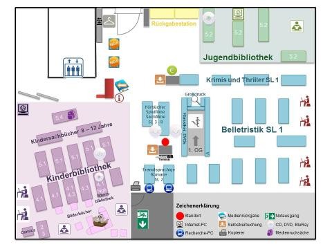 Grafik Erdgeschoss