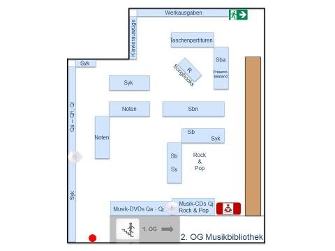 Grafik Musikbibliothek